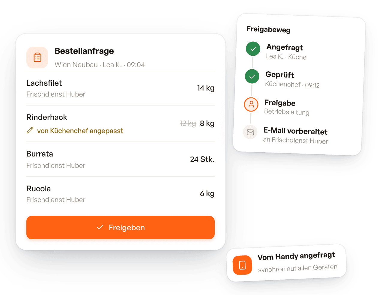Bestellanfrage aus Wien Neubau mit angepasster Menge und Freigabeweg über Küchenchef und Betriebsleitung