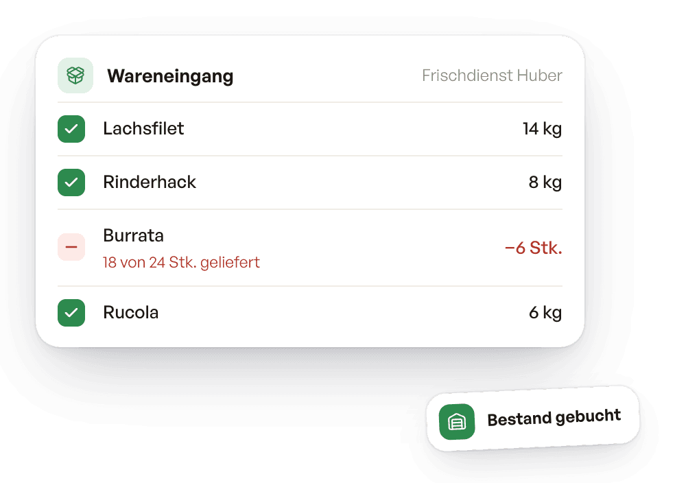 Wareneingang einer Lieferung mit einer Fehlmenge bei Burrata. Der Bestand wird direkt gebucht